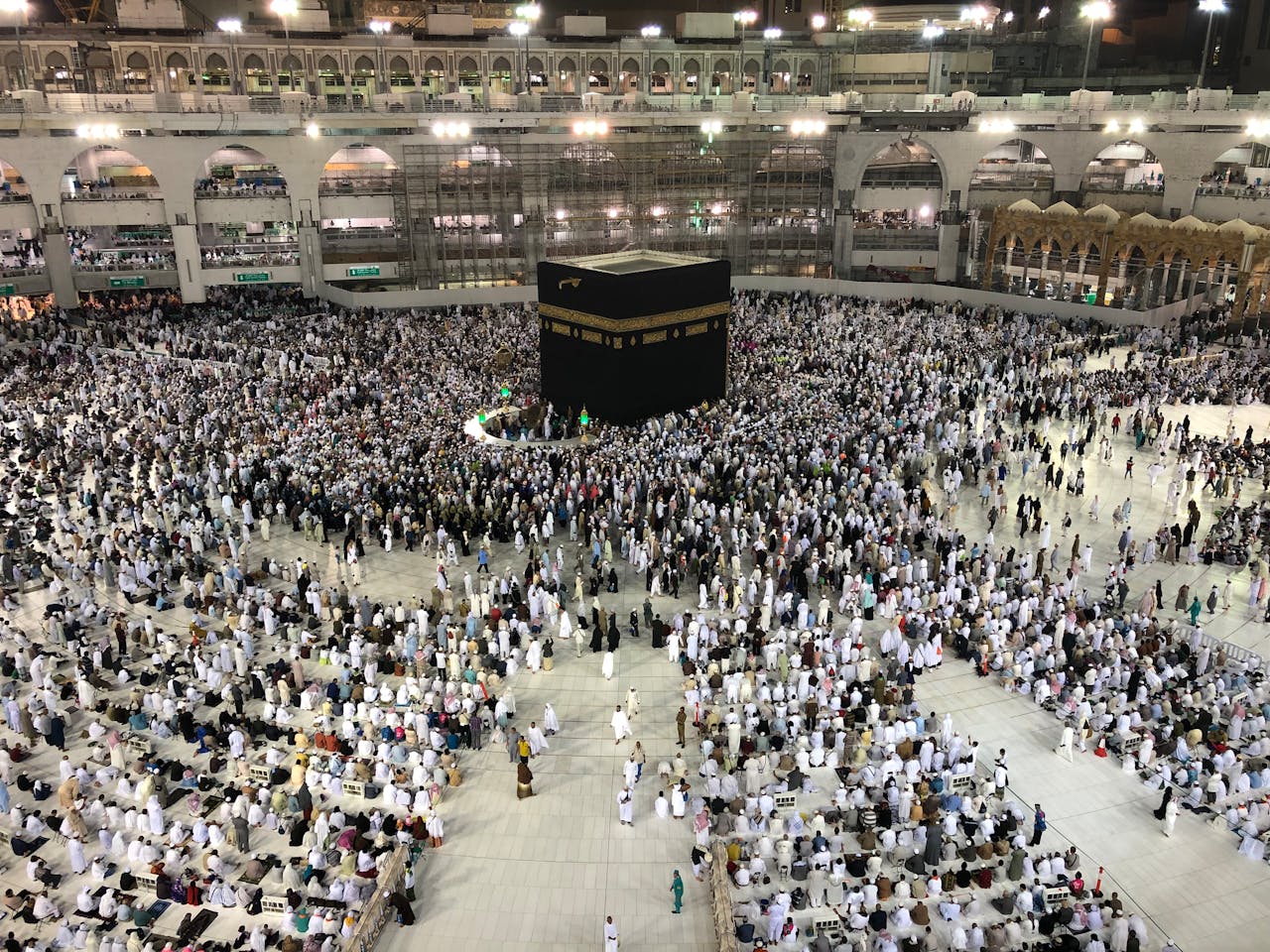 How To Perform Tawaf - Complete Step by Step Guide For Pilgrims